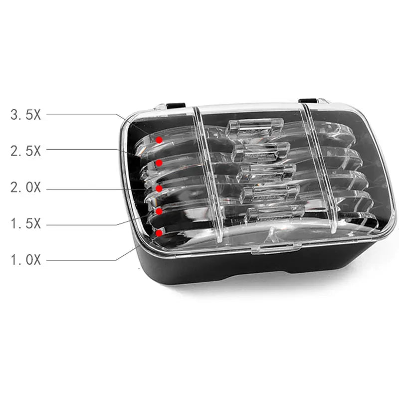 2x Lupa Z1 con 5 Aumentos Diferentes - Madicaza